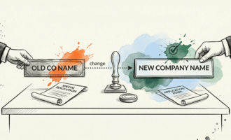 Minimalist hand-drawn sketch of how to change a company name with business hands holding Old Co Name plaque and New Company Name plaque with Special Resolution and Application Form documents.