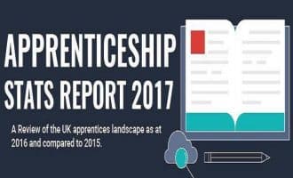apprenticeship stats report title image