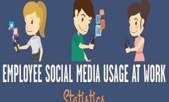 social media usage title image