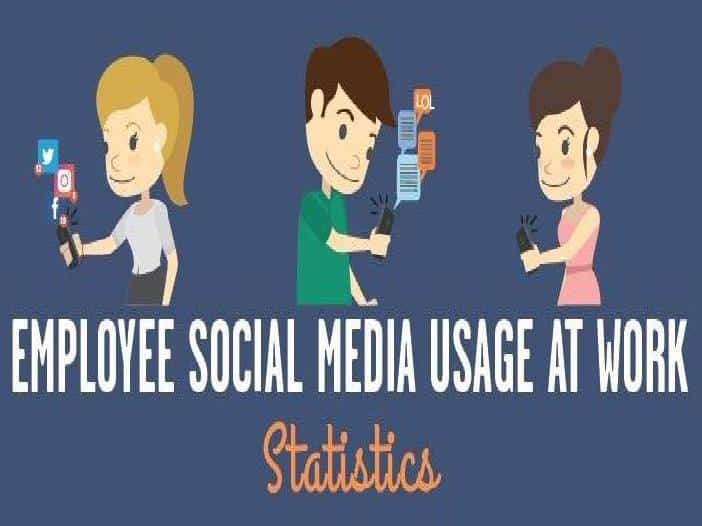 employee use of social media at work infographic legalo
