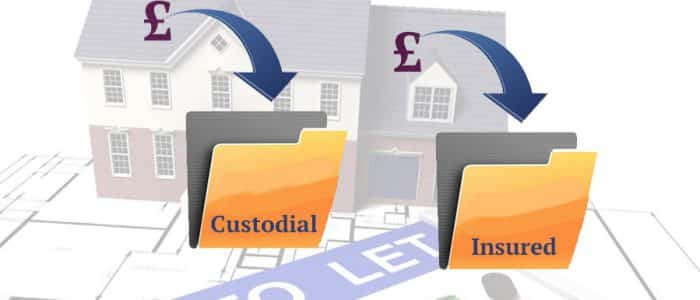 Types of Tenancy Deposit Schemes Image