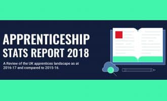 apprenticeships statistics 2016-17 header image